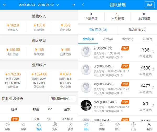 传统微商企业为什么要用到微商管理系统？
