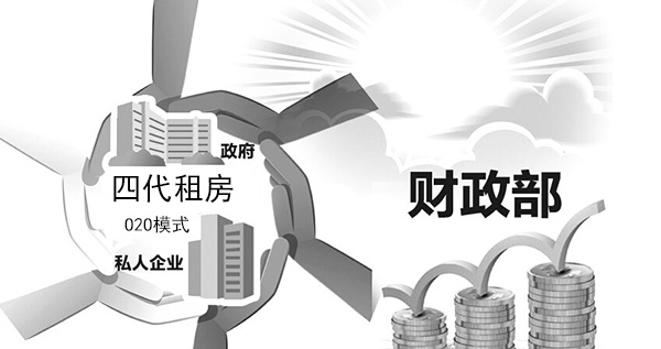 四代租房O2O模式分析