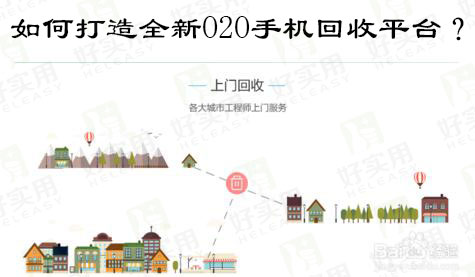如何打造全新O2O手机回收平台?